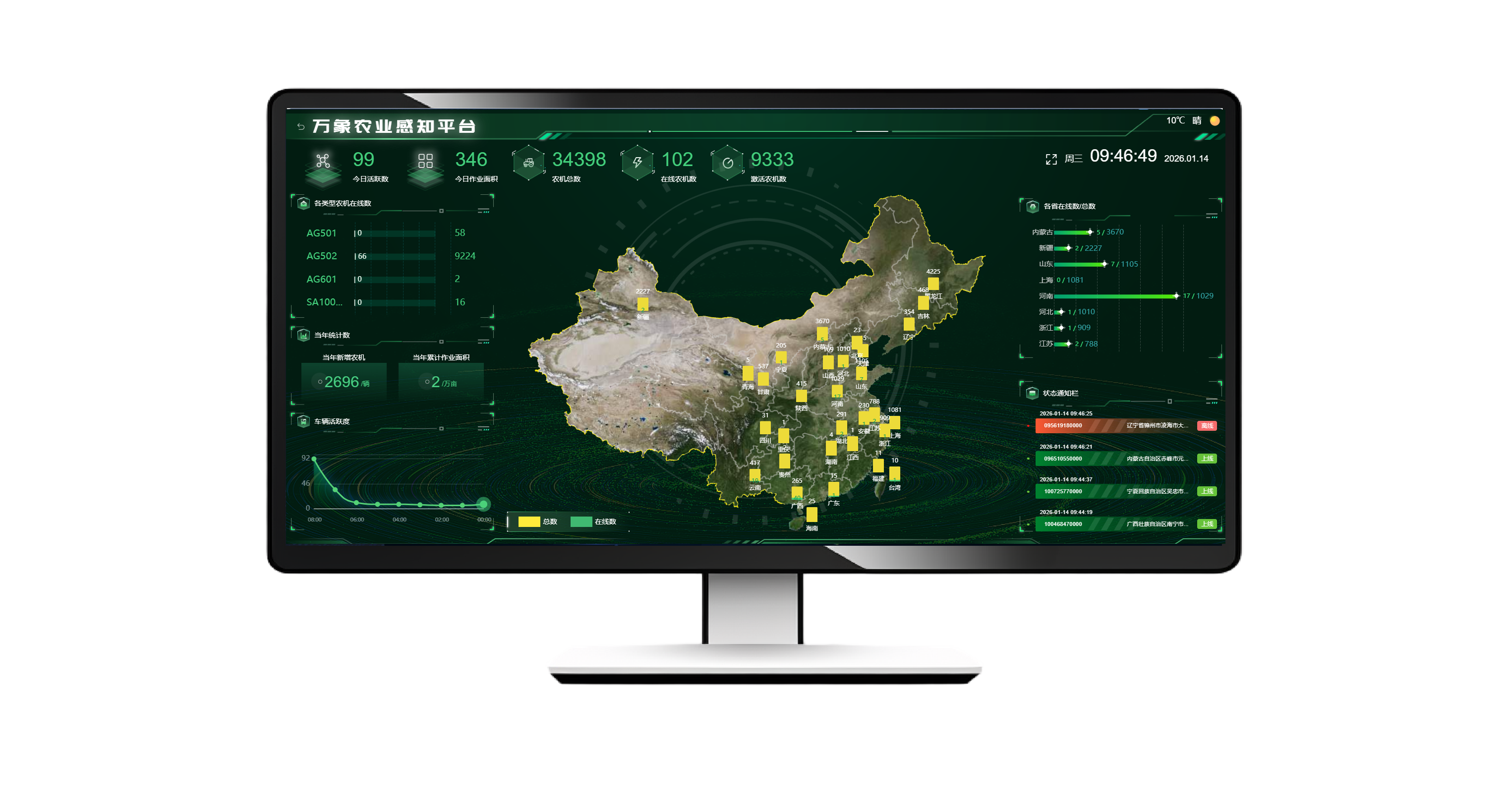 万象农业 智慧农机平台